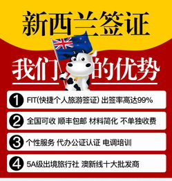 新西蘭旅游簽證 夫妻家庭申請享優惠，高出簽率與靈活加急服務